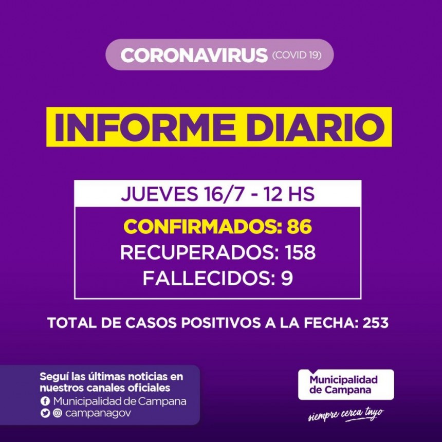 Informe emitido por la Secretar&iacute;a de Salud de la Municipalidad de Campana