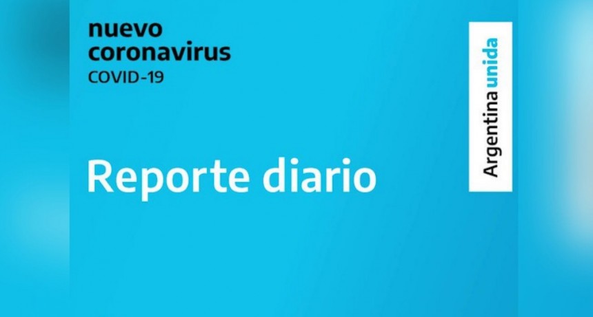 REPORTE DIARIO MATUTINO NRO 263 | SITUACI&Oacute;N DE COVID-19 EN ARGENTINA