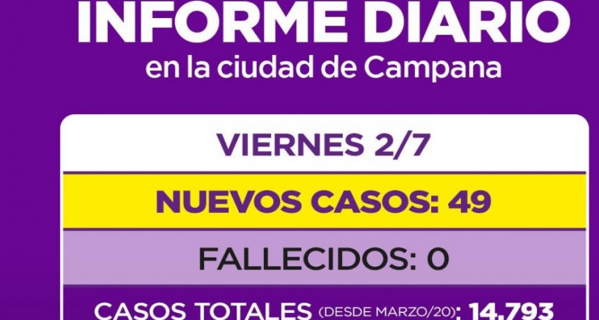 INFORME DIARIO DE LA SECRETARIA DE SALUD DE LA MUNICIPALIDAD DE CAMPANA