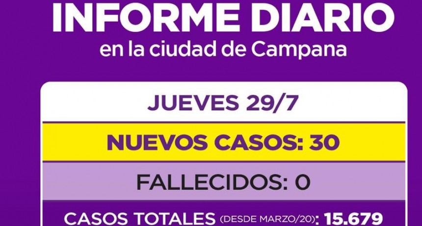 INFORME DE LA SECRETARIA DE SALUD DE LA MUNICIPALIDAD DE CAMPANA