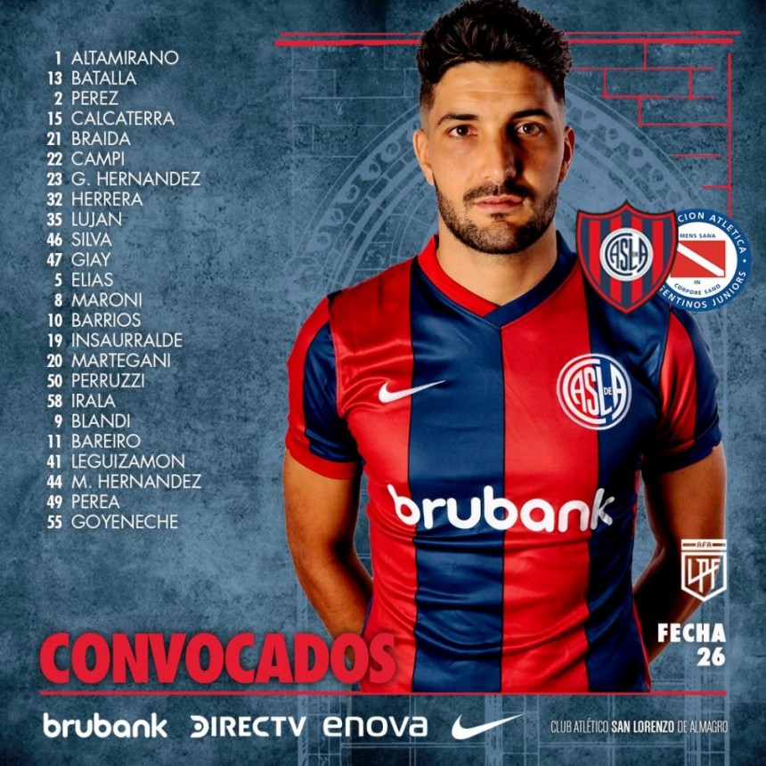 San Lorenzo buscará seguir su marcha positiva ante Argentinos Juniors
