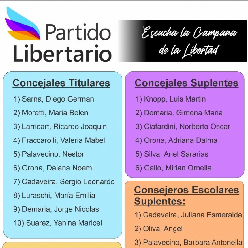 El partido Libertario presentó su lista de candidatos
