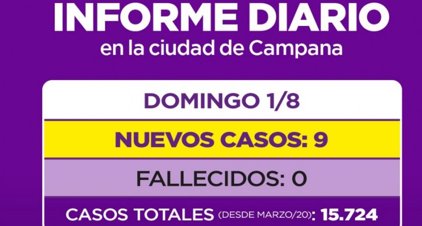 INFORME DE LA SECRETARIA DE SALUD DE LA MUNICIPALIDAD DE CAMPANA