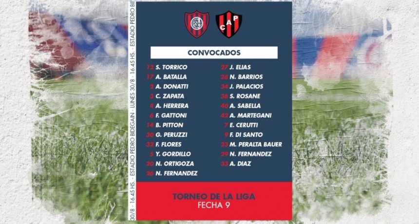 SAN LORENZO CON PLANTEL CONFIRMADO PARA ENFRENTAR A PATRONATO