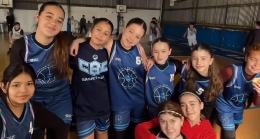 Resultados Basquet C.B.C