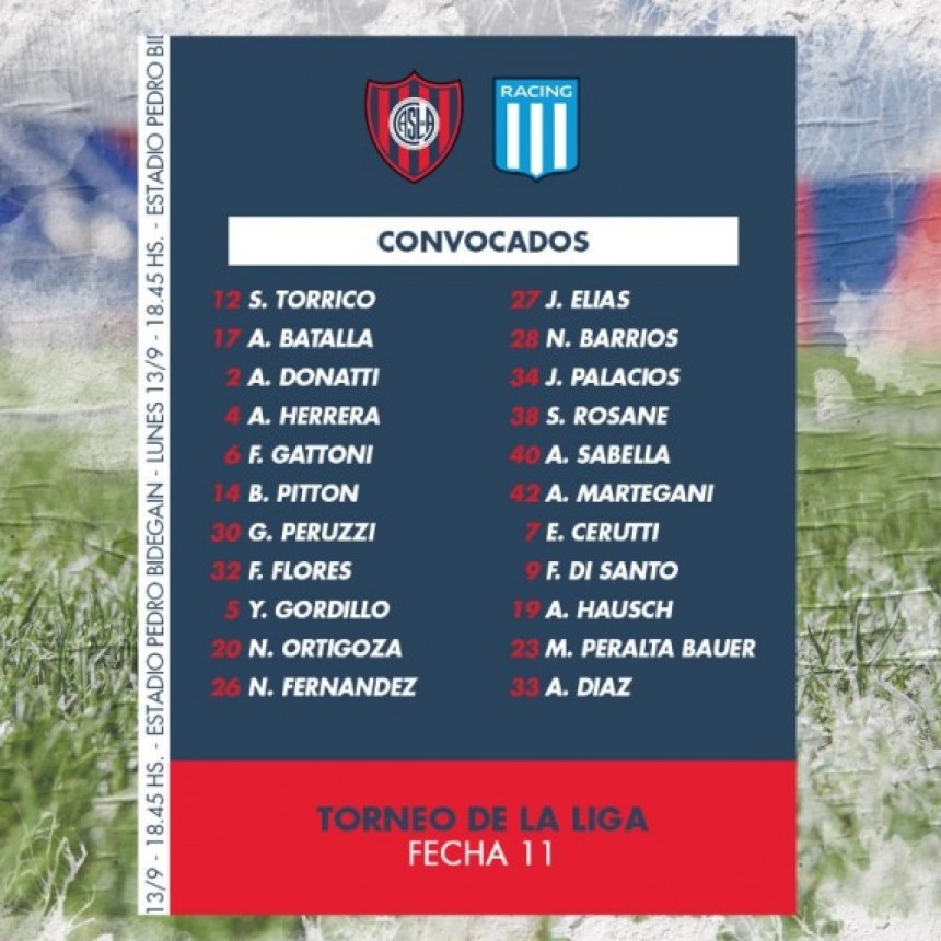 SAN LORENZO ESPERA EL PARTIDO CON RACING CLUB CON EL OBJETIVO DE SUMAR