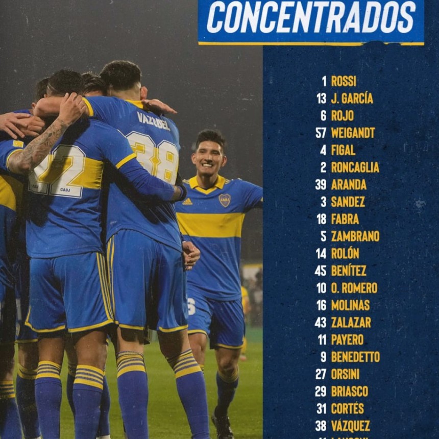 Boca Juniors con muchas ausencias visita a Colón en Santa Fé