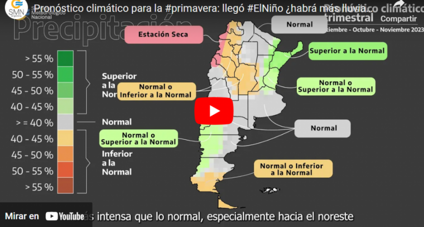 Pronóstico climático para la primavera: llegó El Niño ¿habrá más lluvias?
