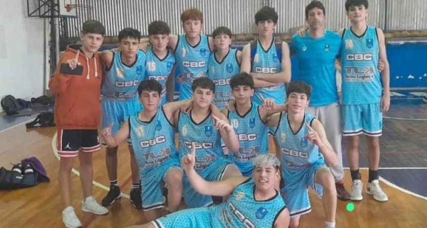 Resultados Básquet C.B.C
