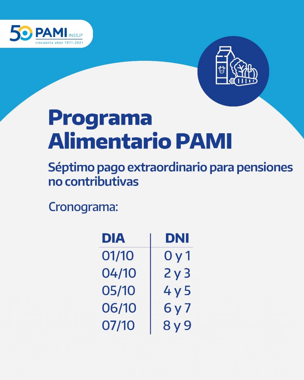 PAMI INCORPORA A LAS AFILIADAS Y AFILIADOS MAYORES DE 85 AÑOS AL PROGRAMA ALIMENTARIO