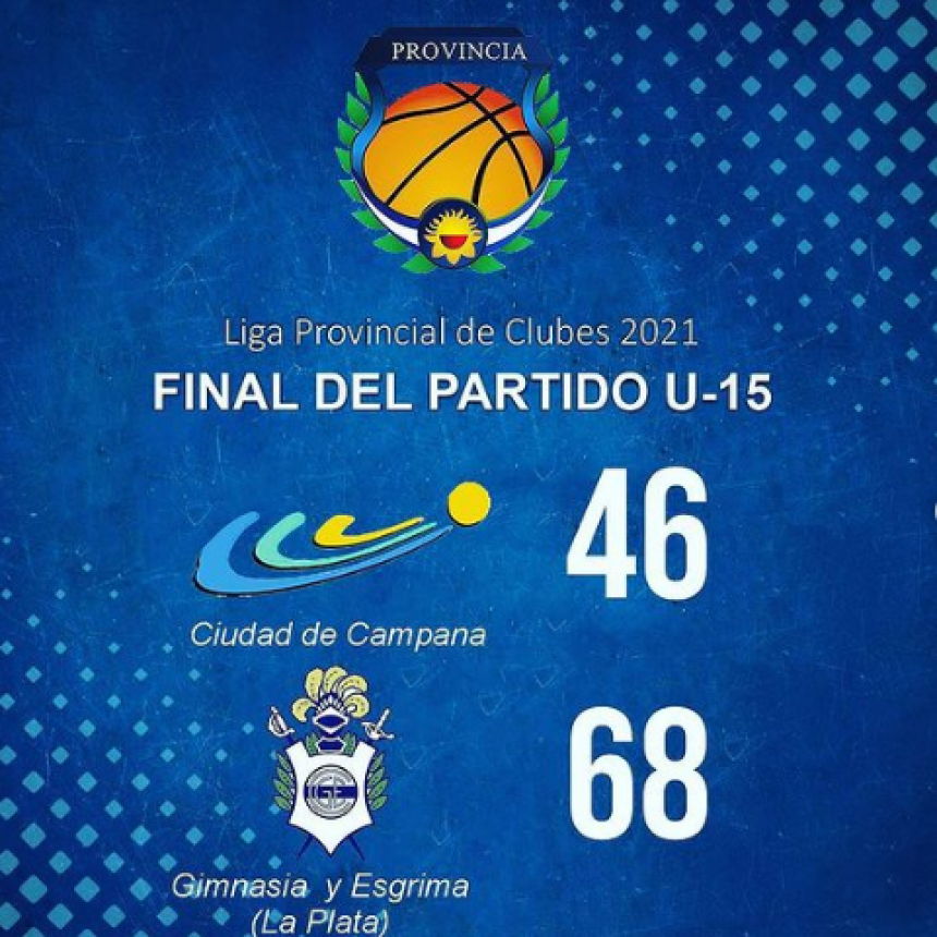 Liga Provincial de Clubes 2021 : Ciudad fue derrotado por Gimnasia y Esgrima (LP)