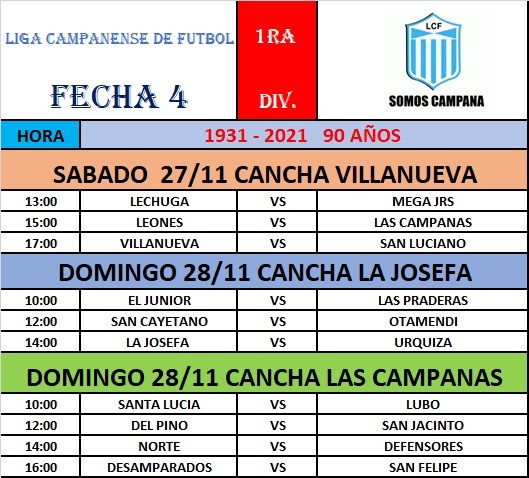 Por la lluvia se suspendió la fecha de Primera División