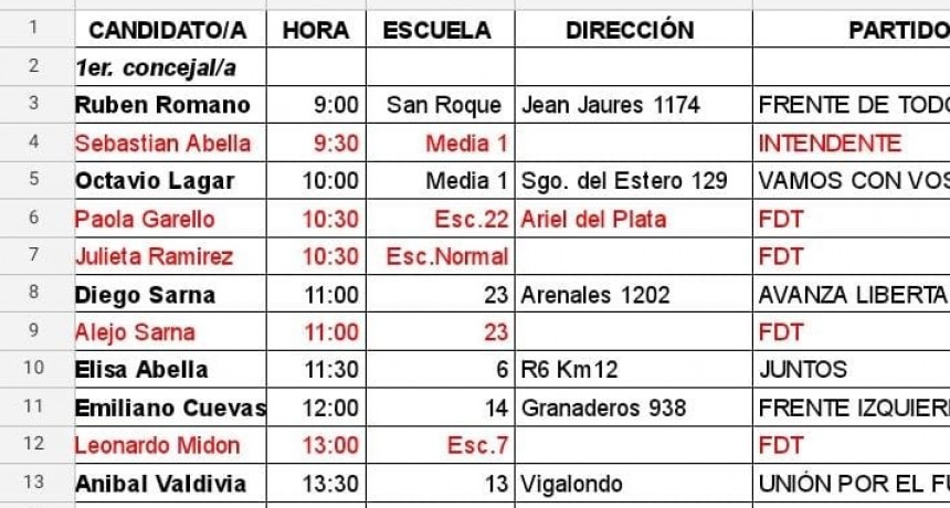 Cronograma de votación de los candidatos locales