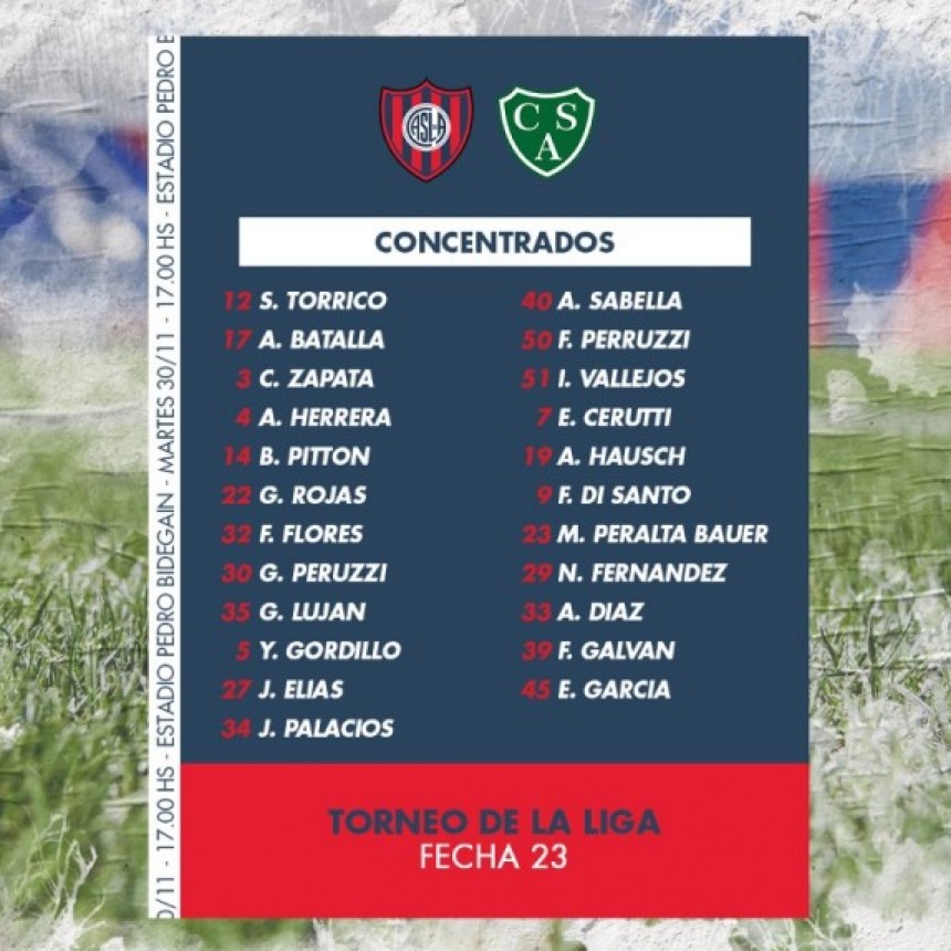 San Lorenzo con plantel definido para recibir a Sarmiento