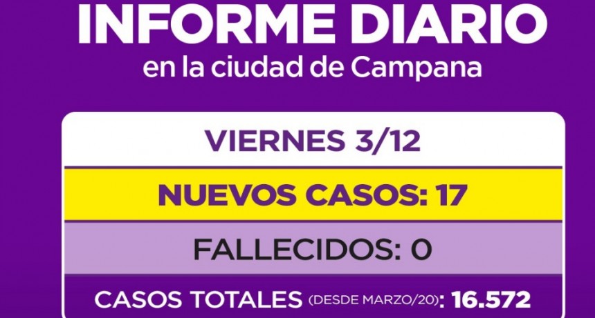 INFORME DE LA SECRETARIA DE SALUD DE LA MUNICIPALIDAD DE CAMPANA