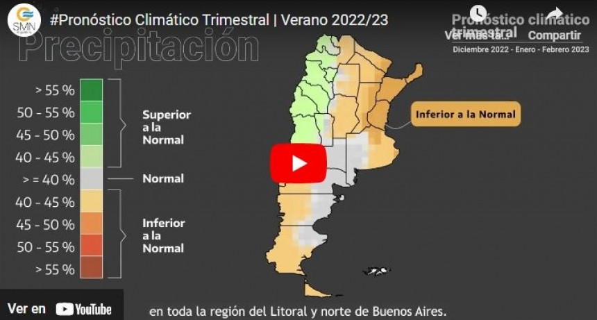 Argentina : Pronóstico climático para el verano 2022/23