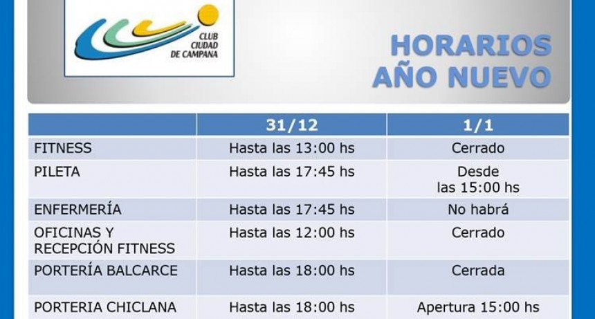 El Club Ciudad de Campana informa sobre sus actividades del fin de semana