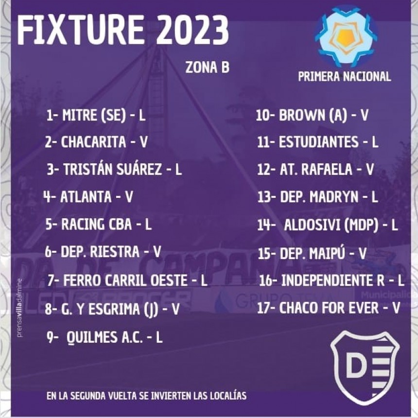 Se conoció el formato del Torneo y los rivales de Villa Dálmine
